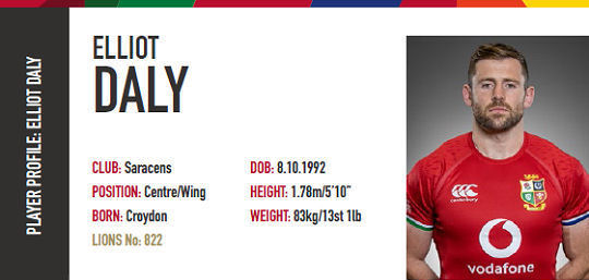 Elliot Daly